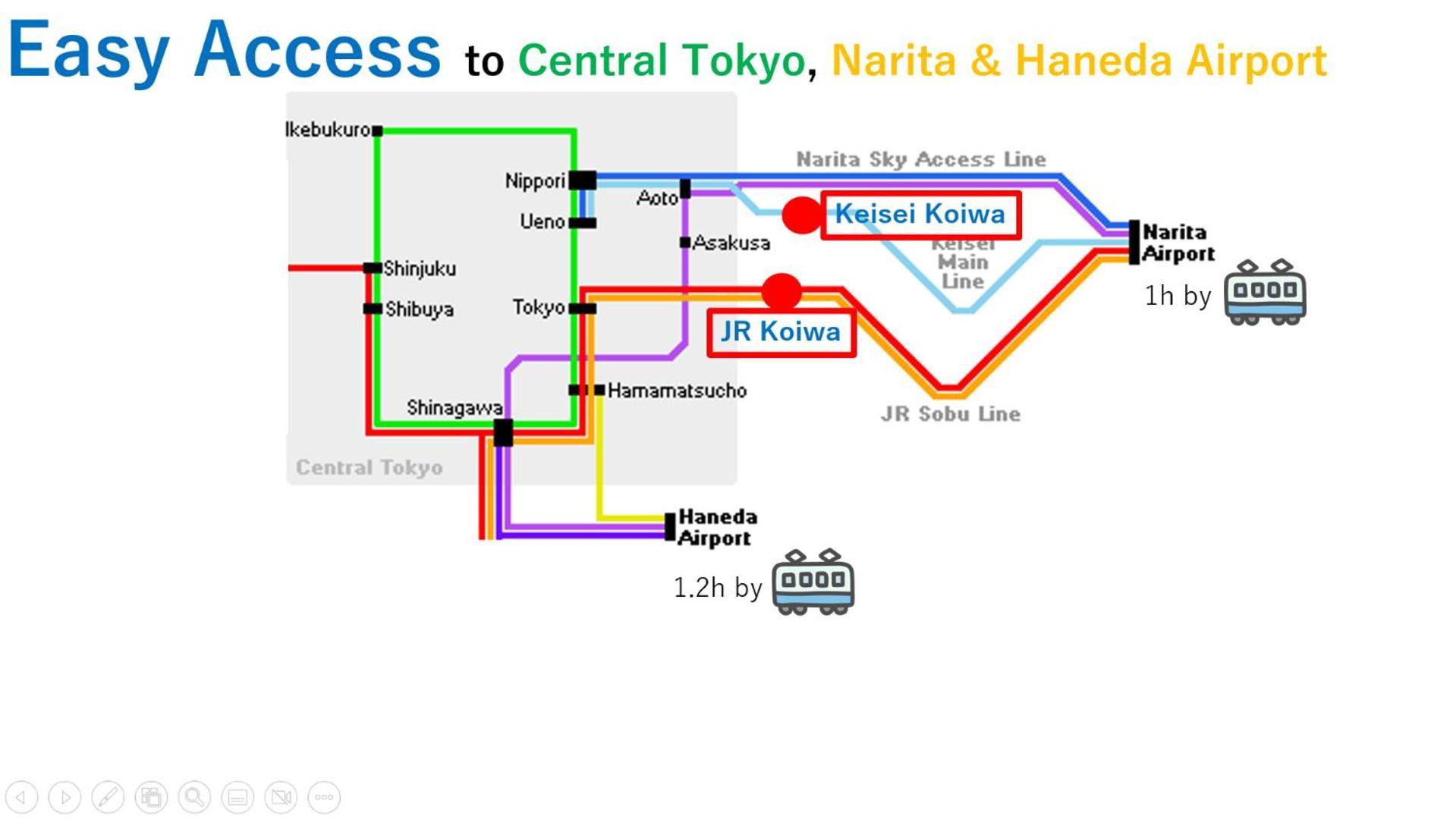 Asahistay -Koiwa, Free Parking O, Whole Family House, Japanese Garden Taste โตเกียว ภายนอก รูปภาพ